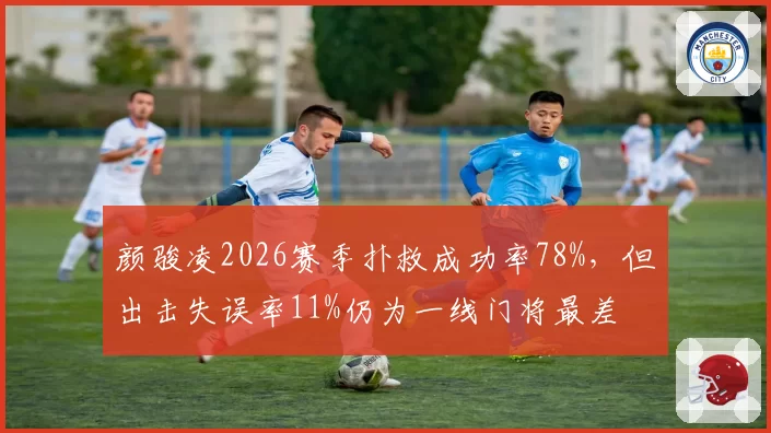 颜骏凌2026赛季扑救成功率78%，但出击失误率11%仍为一线门将最差